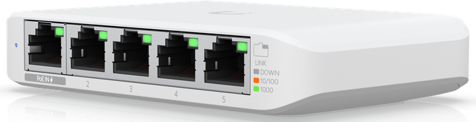 Switch Flex Mini